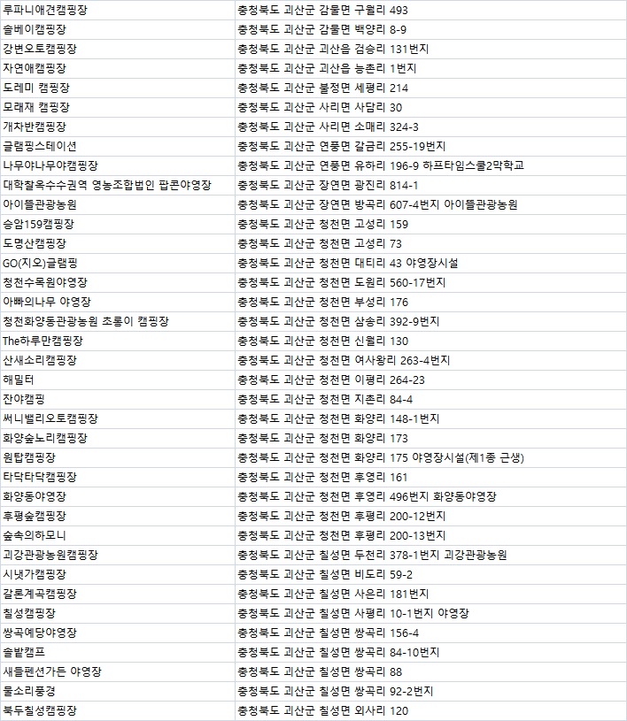 쌍곡예당야영장 이미지