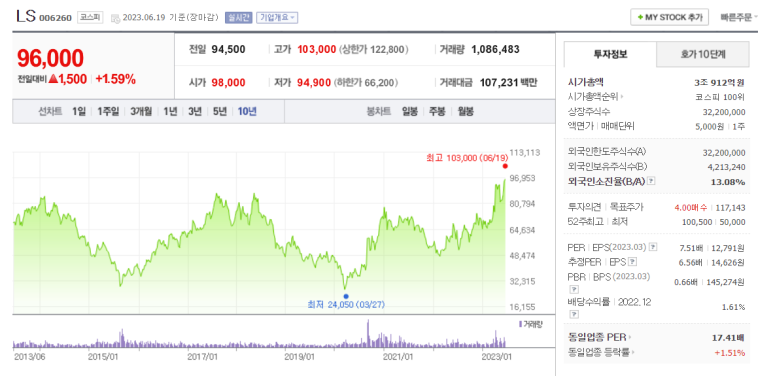 화천기공(주) 이미지