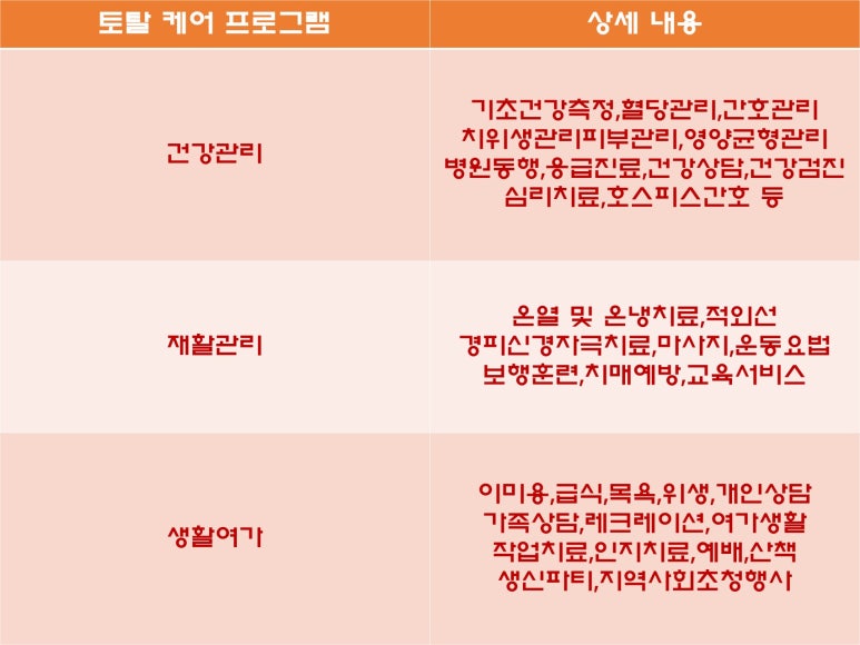 포천삼부요양원 이미지