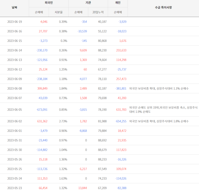 경창산업개발 이미지