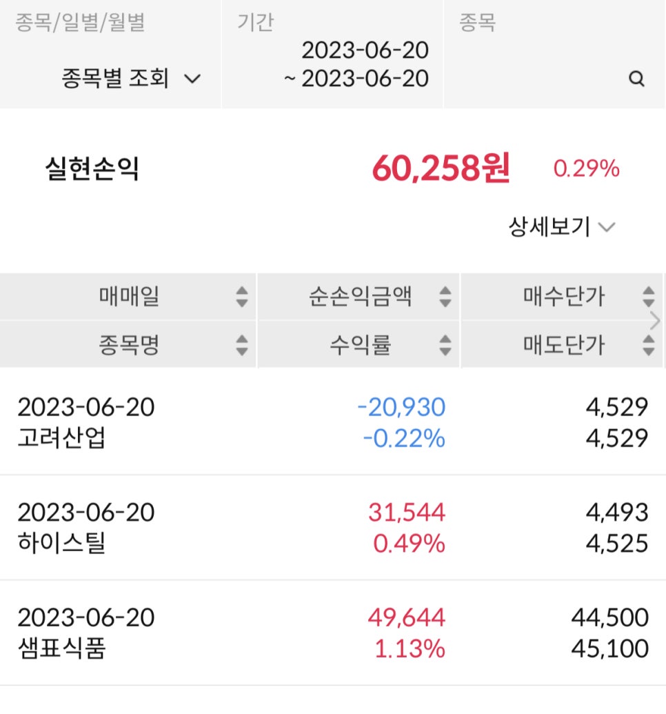 고려산업가스(주) 이미지