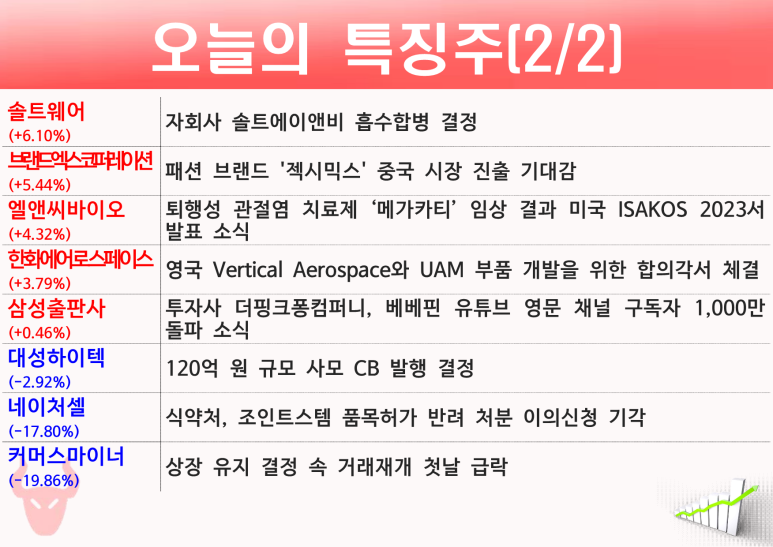 에이블코퍼레이션 이미지
