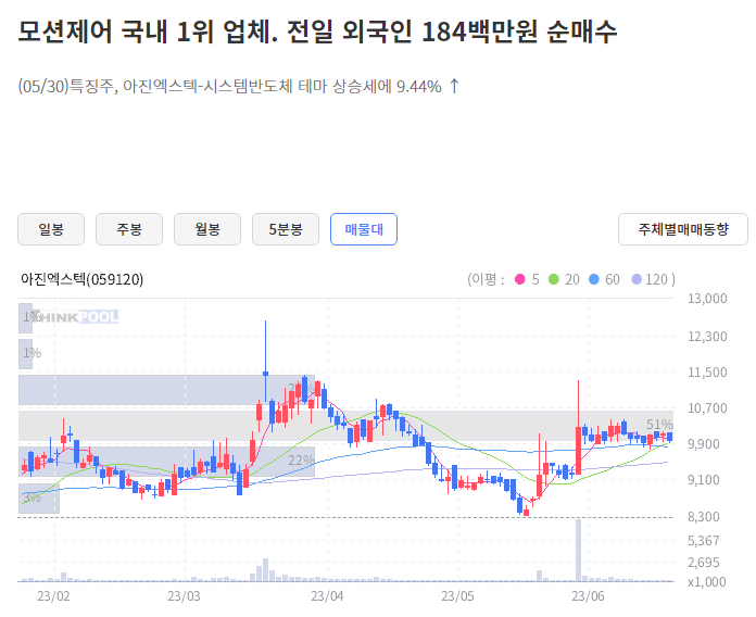 아진정비부품 이미지