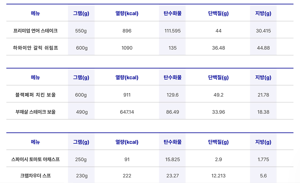 슬로우캘리원주 이미지