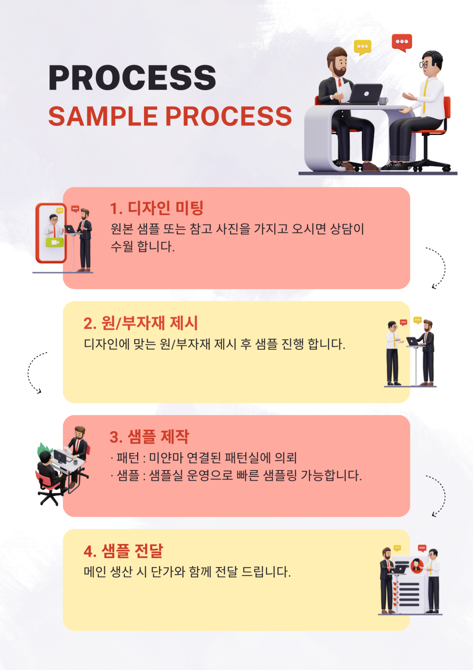 와이앤에스 이미지