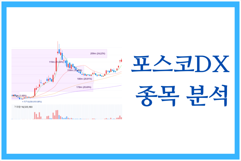 주식회사 포스코디엑스 이미지