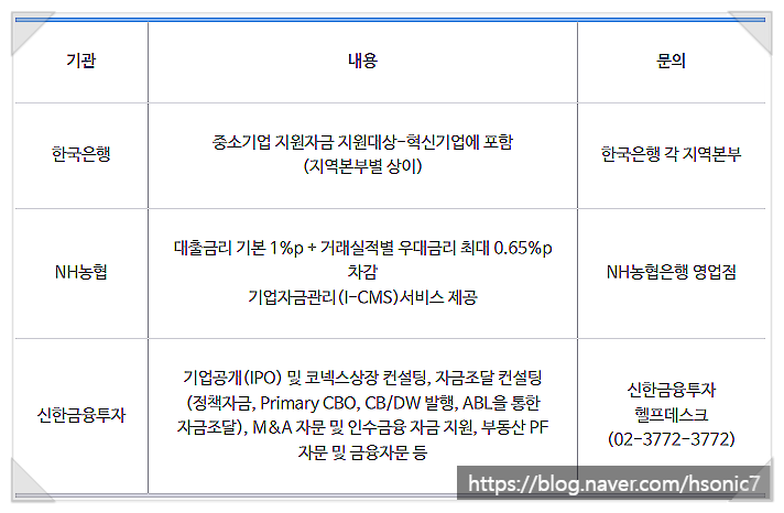 의료법인부여의료재단 이미지