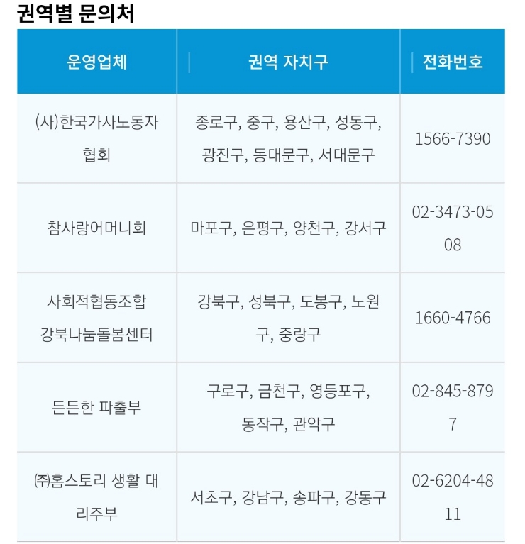 사회적협동조합한국돌봄사회서비스센터 이미지