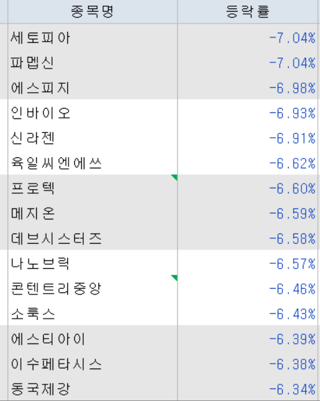 동양이엔피(주) 이미지