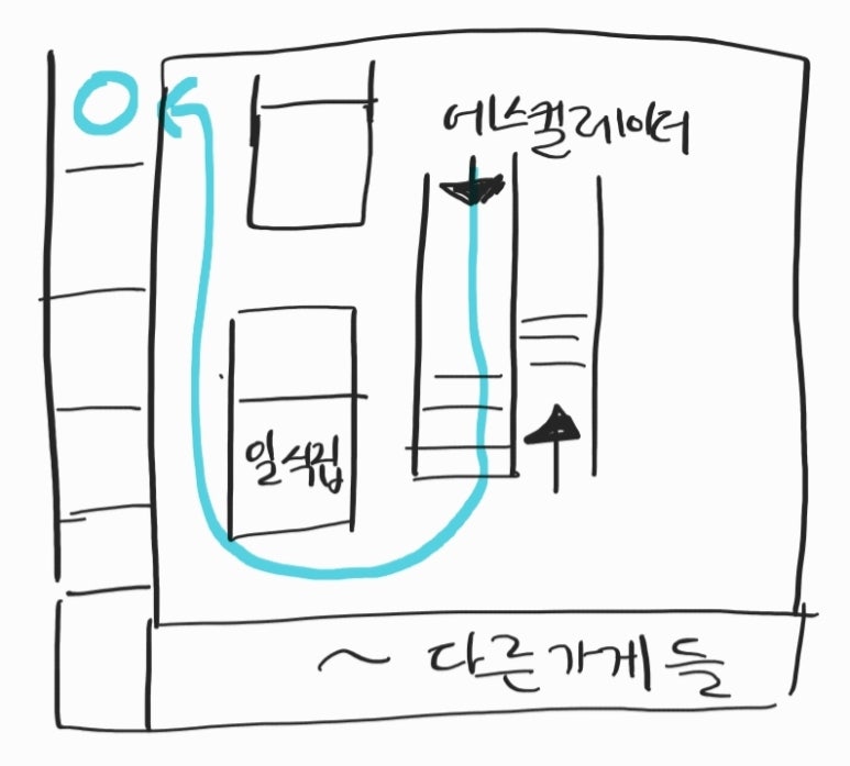 아임샌드 이미지