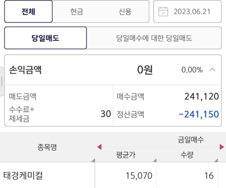디와이피엔에프(주) 이미지