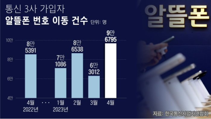 큐통신 이미지