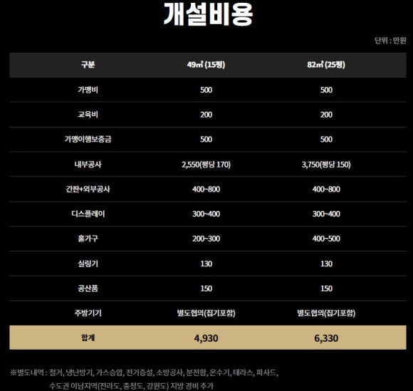 마왕족발 이미지