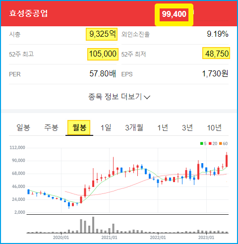 금광충전소 이미지