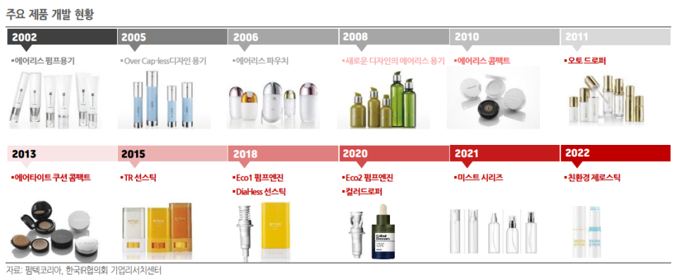 건기사업(주) 이미지
