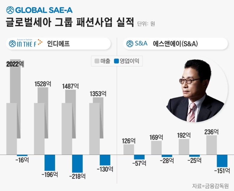 나산패션 이미지