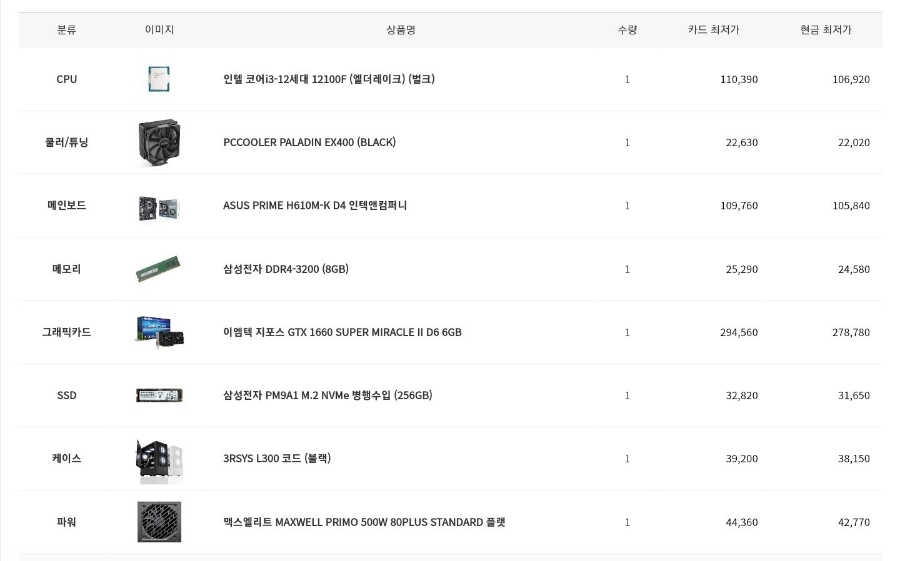 컴퓨터가게 이미지