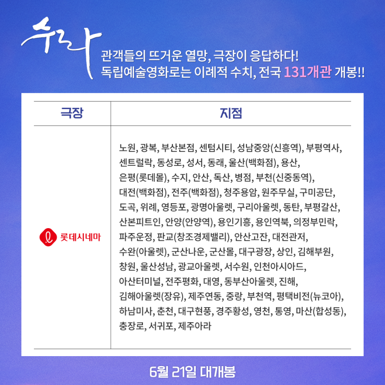 수라축산 이미지