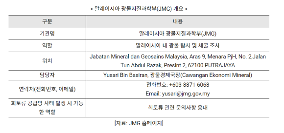 (주)JMG 이미지