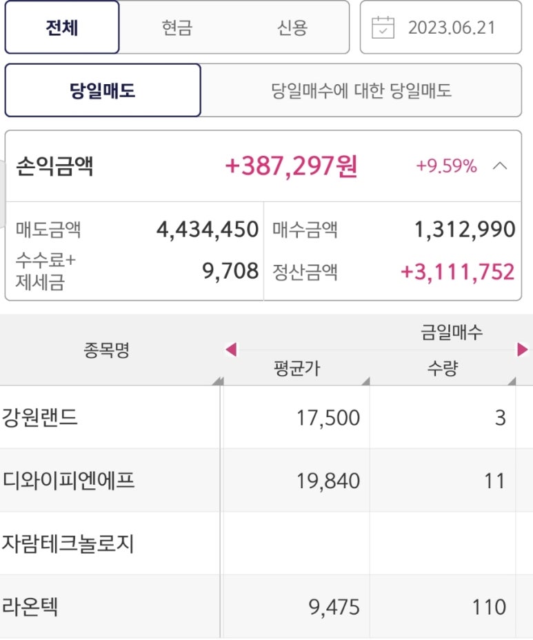 디와이피엔에프(주) 이미지