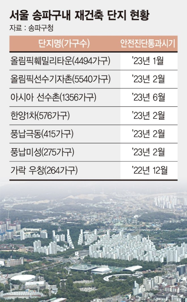 정비대장 이미지