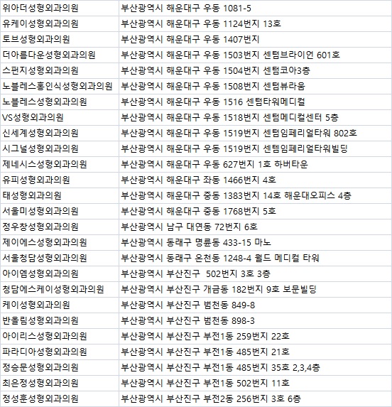 내일N성형외과 이미지
