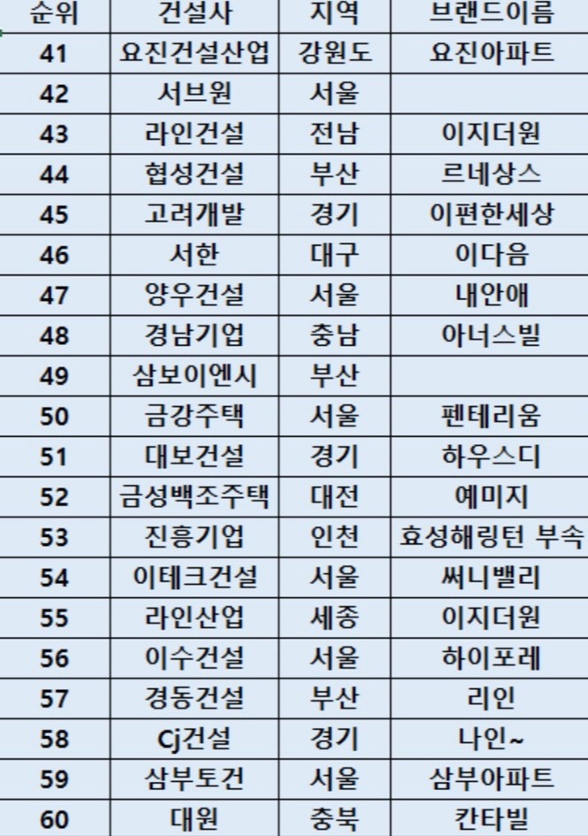 협성인력 이미지