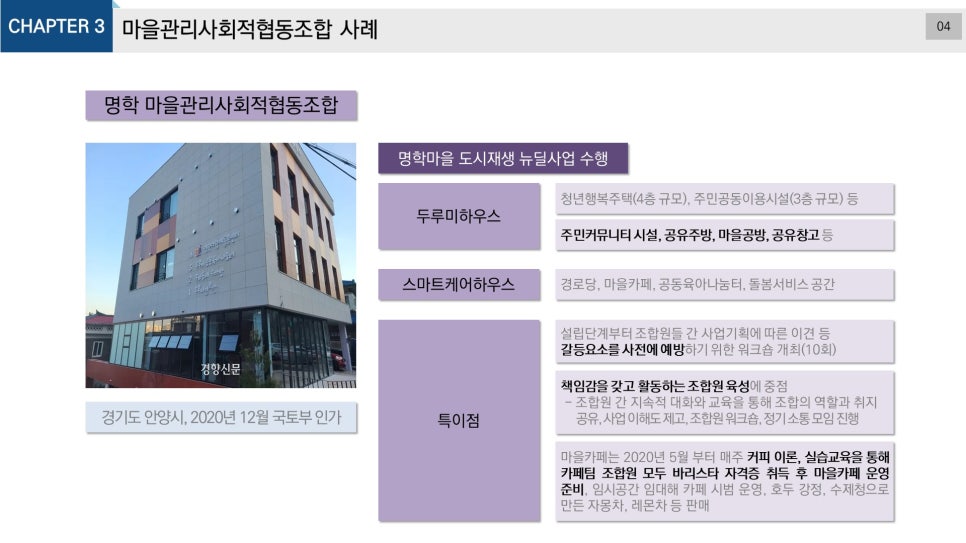 봉산마을마을관리사회적협동조합 이미지