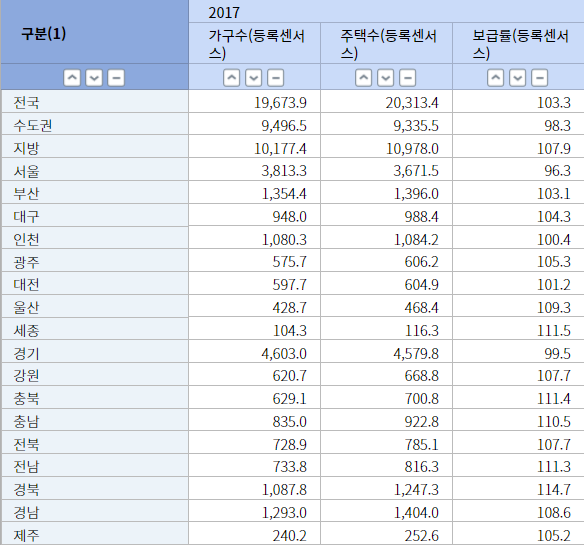 나라주택 이미지