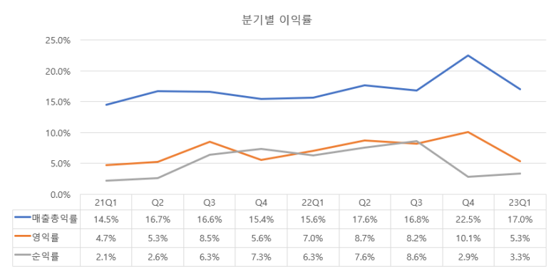 제이에스코퍼레이션 이미지