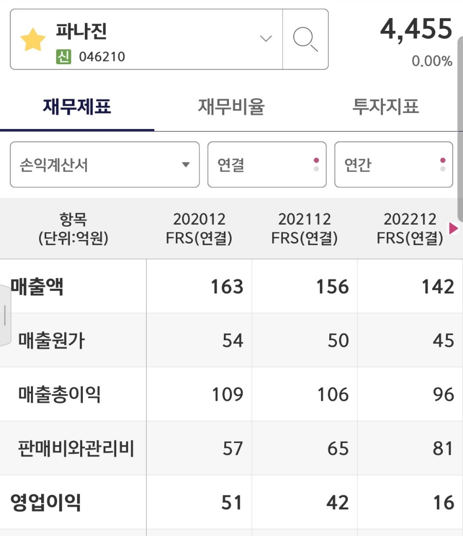 에이치엘비바이오스텝 이미지