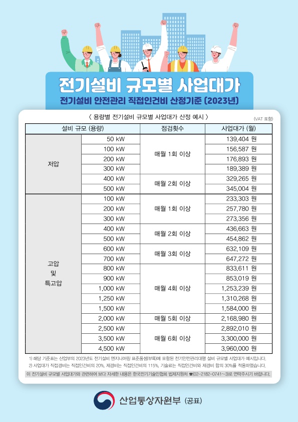 (주)부강에너지 이미지