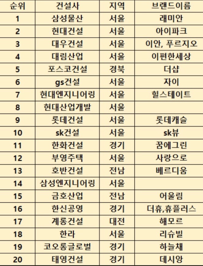 협성인력 이미지