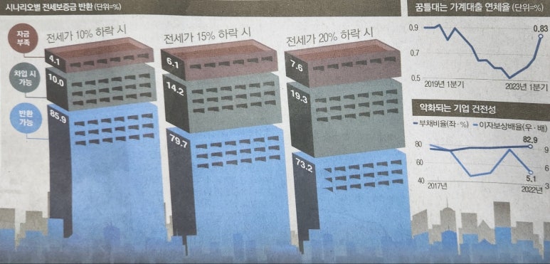 태산상회 이미지
