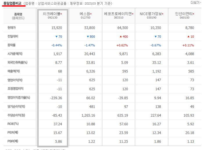 (주)에코이엔티 이미지