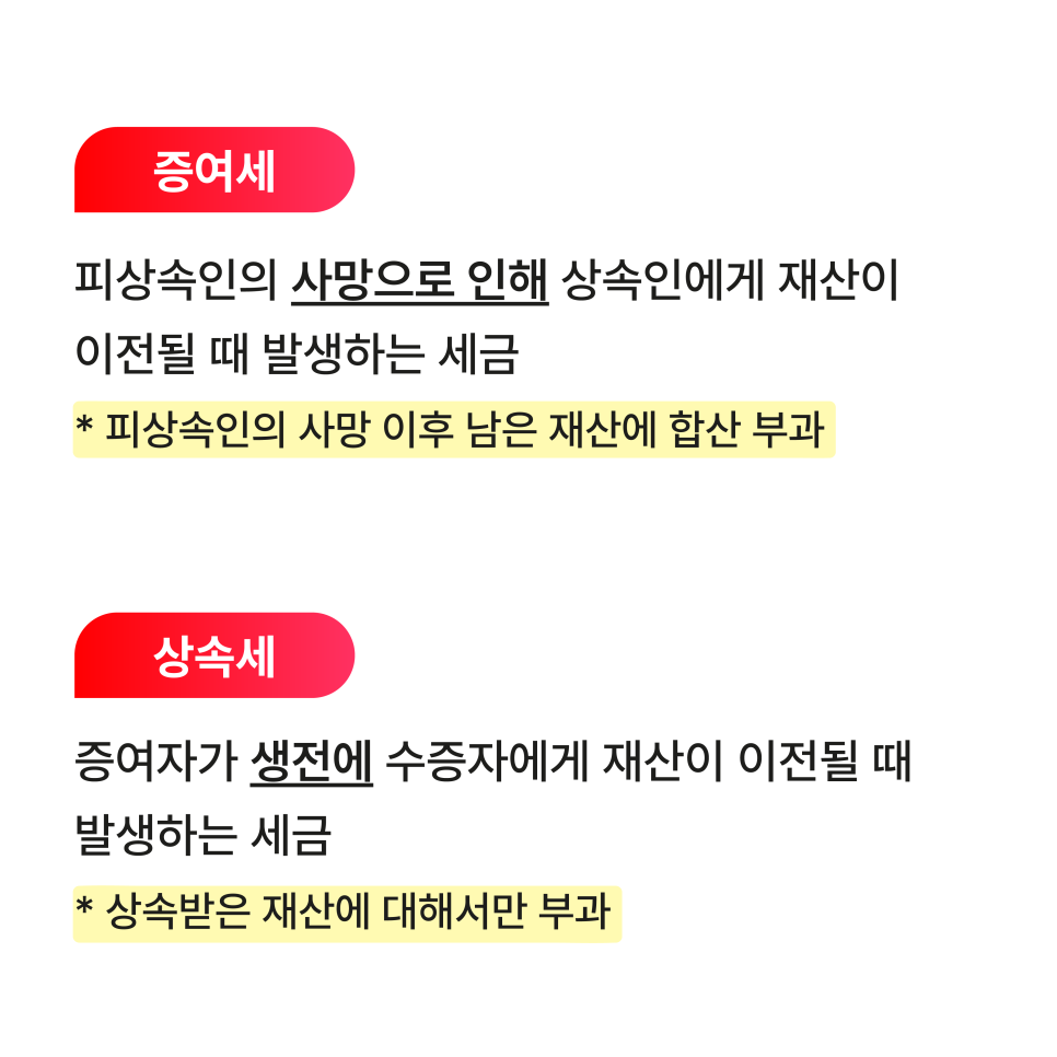 위드피플스 이미지