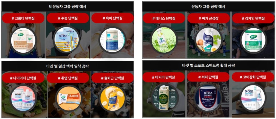 라이프컨텍스트 이미지