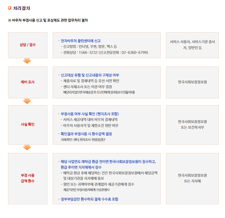 클린전자 이미지