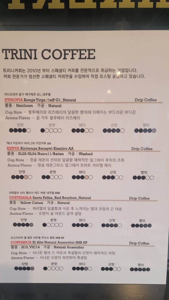 빵순이베이커리카페 이미지