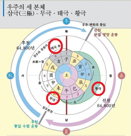 진주모사 이미지