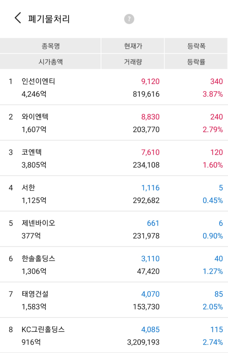 한솔이엔티 이미지