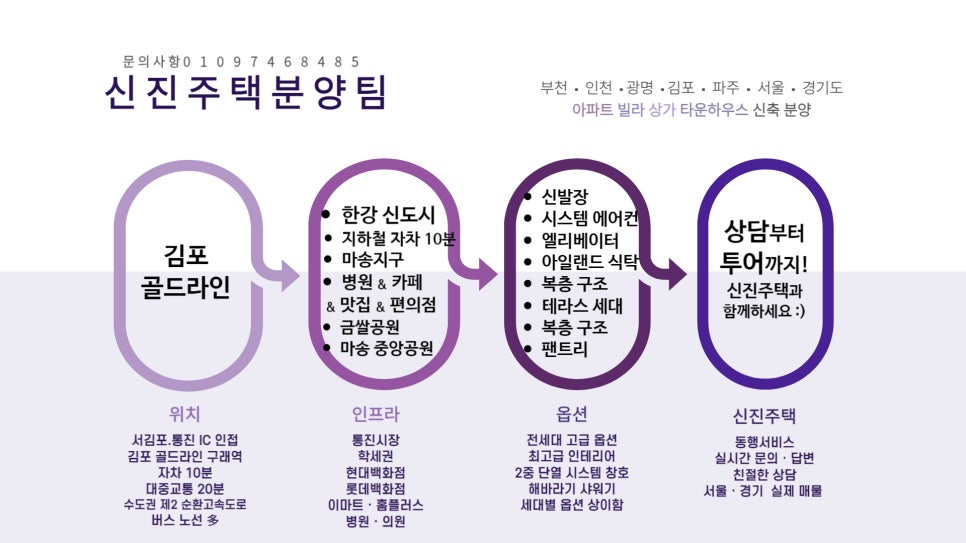 파리바게뜨통진점 이미지