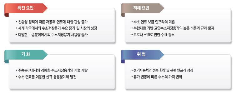 (주)두산모빌리티이노베이션 이미지