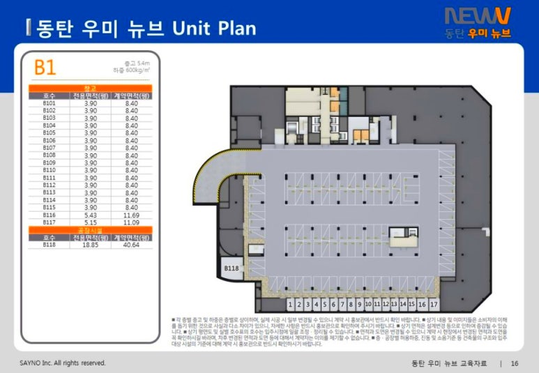 두산중공업 원자력 I&C 이미지