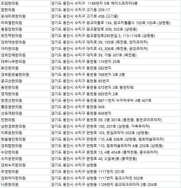 경희신통한의원 이미지