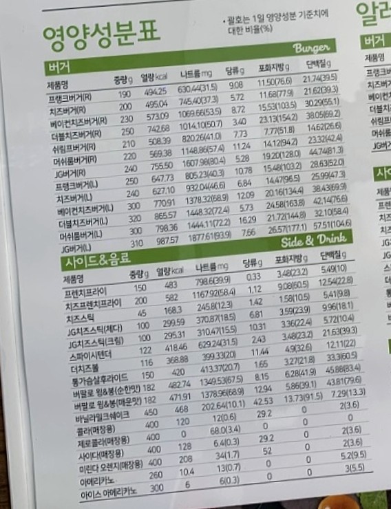 프랭크버거 내발산점 이미지