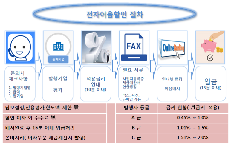 라온랜드(주) 이미지