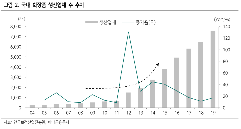 모리아화장품 이미지