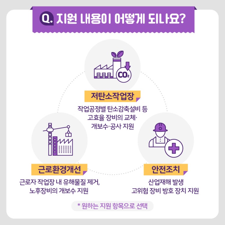 클린환경산업 이미지