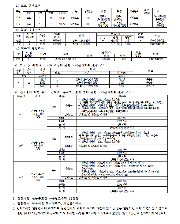 에스에이치에스 이미지
